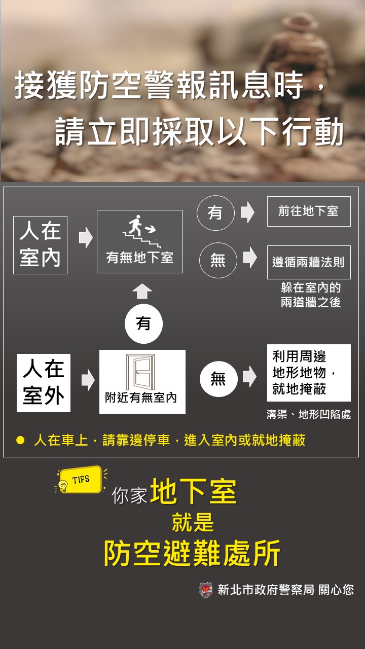 防空演習避難處所宣傳海報